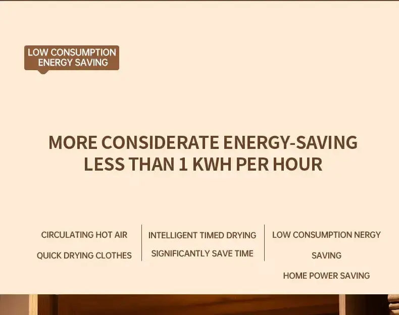 Image showcasing energy-saving features of a clothes dryer, highlighting low consumption and quick drying benefits.