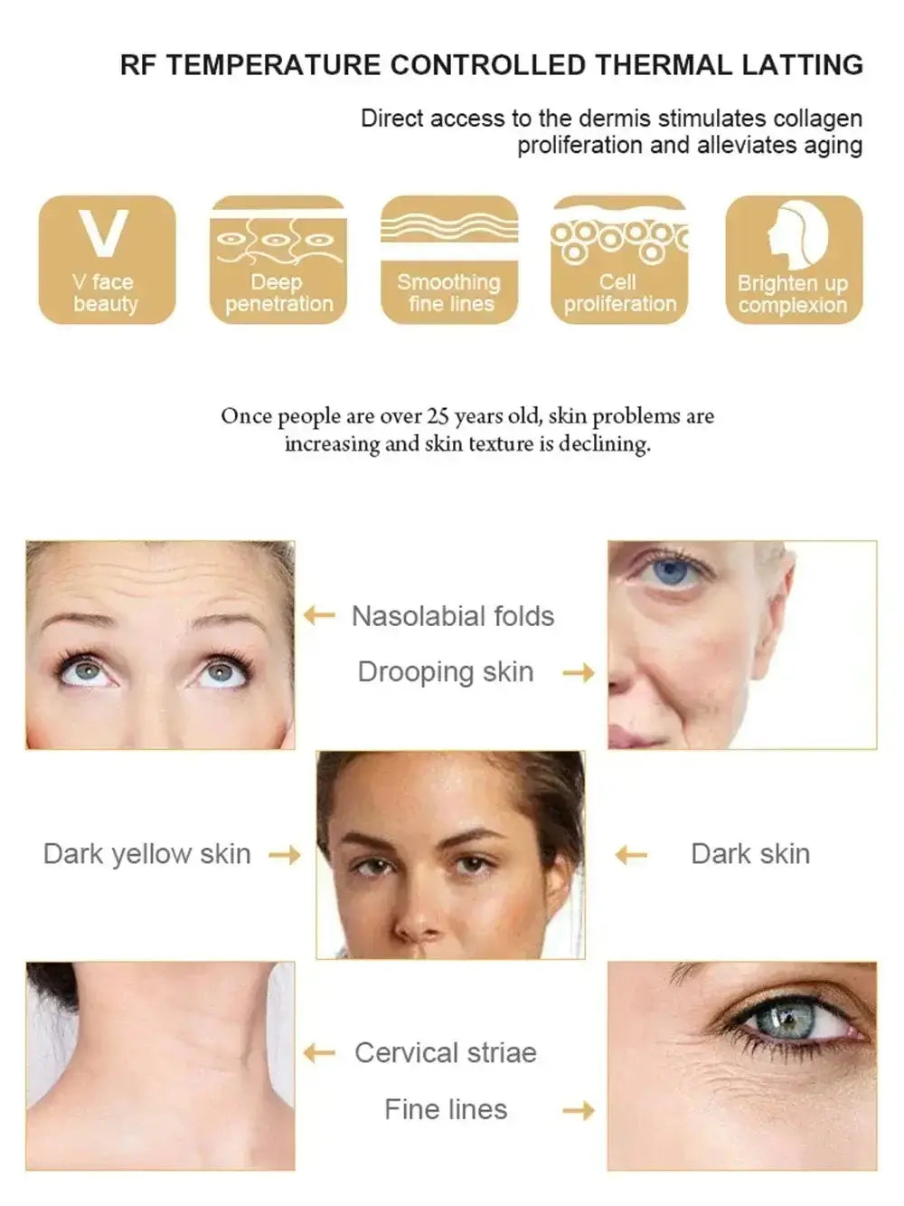 Appareil de lifting du visage par radiofréquence RF Bantout.prod