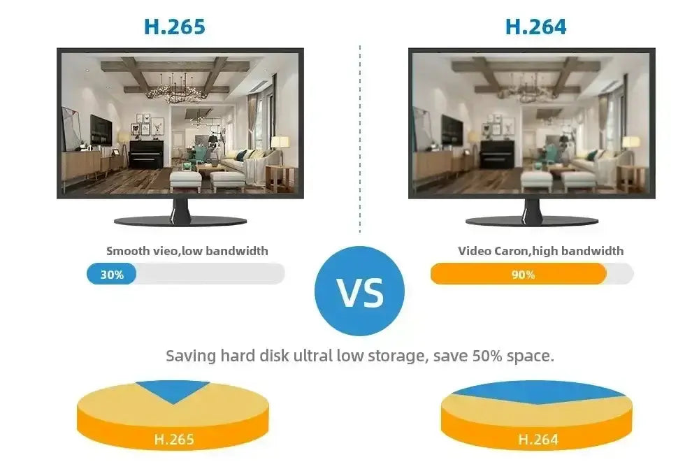 Caméra de surveillance à double objectif WiFi 4K 8MP Zoom numérique 4X Bantout.prod