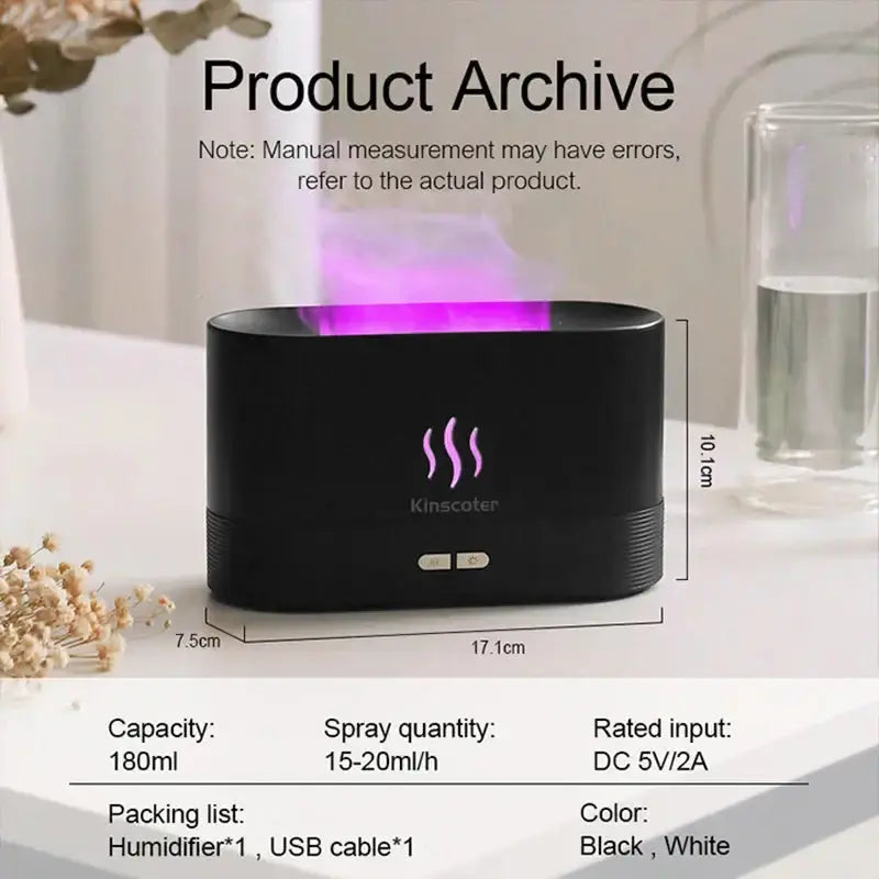 Diffuseur d&
