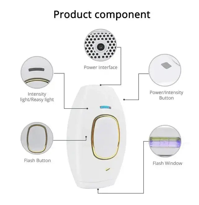 Épilateur laser permanent à 999 999 flashs pour bikini, appareil d&