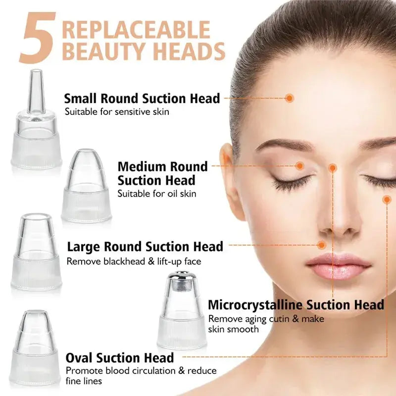 Image showcasing 5 replaceable beauty heads for facial treatment, suitable for various skin types and needs.