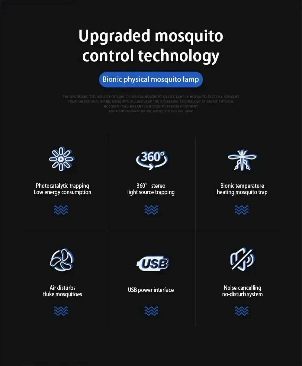 Infographic displaying upgraded mosquito control technology features of the Xiaomi bionic mosquito lamp.