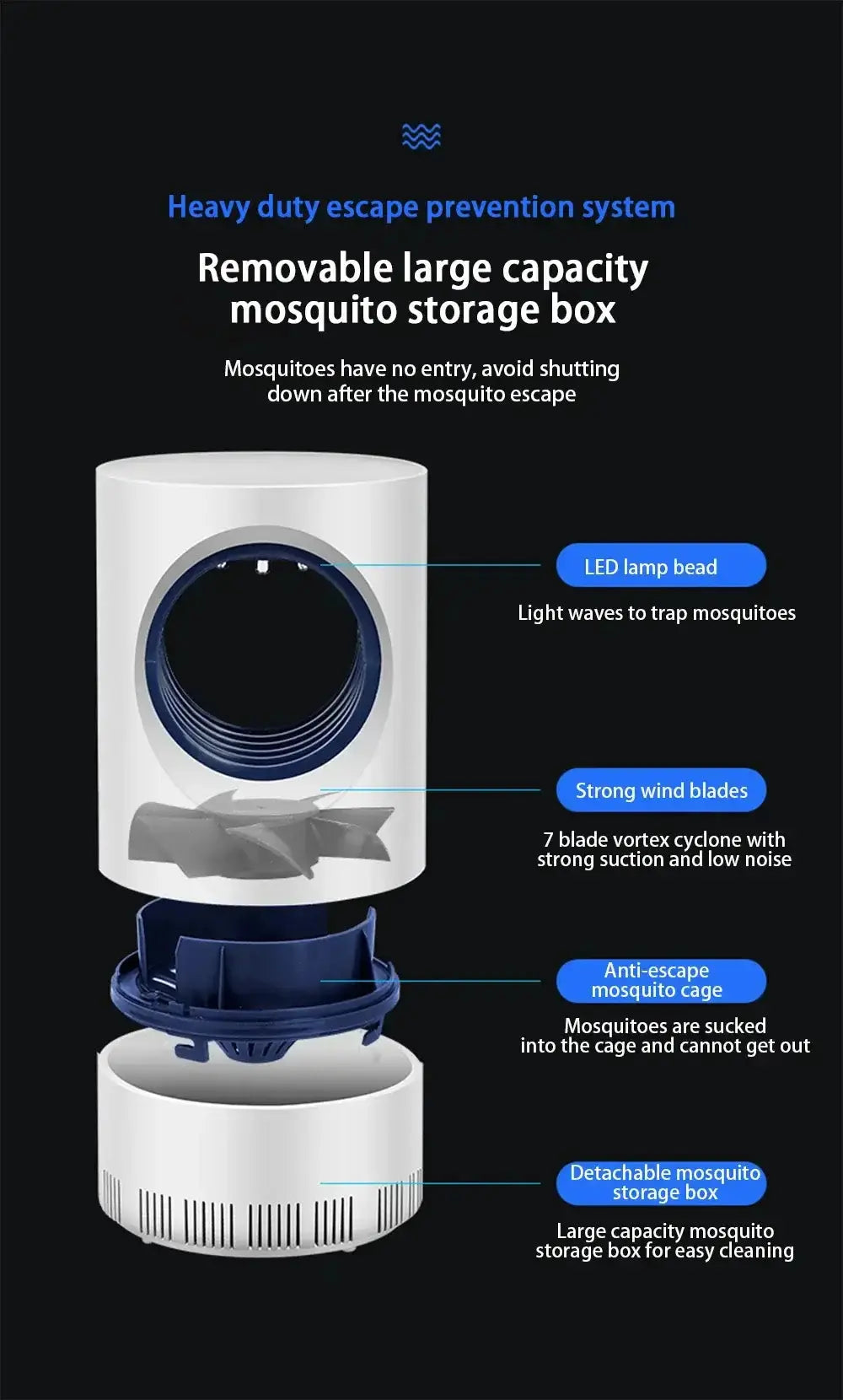 Removable mosquito storage box with LED lamp, strong suction, and anti-escape design for effective insect trapping.