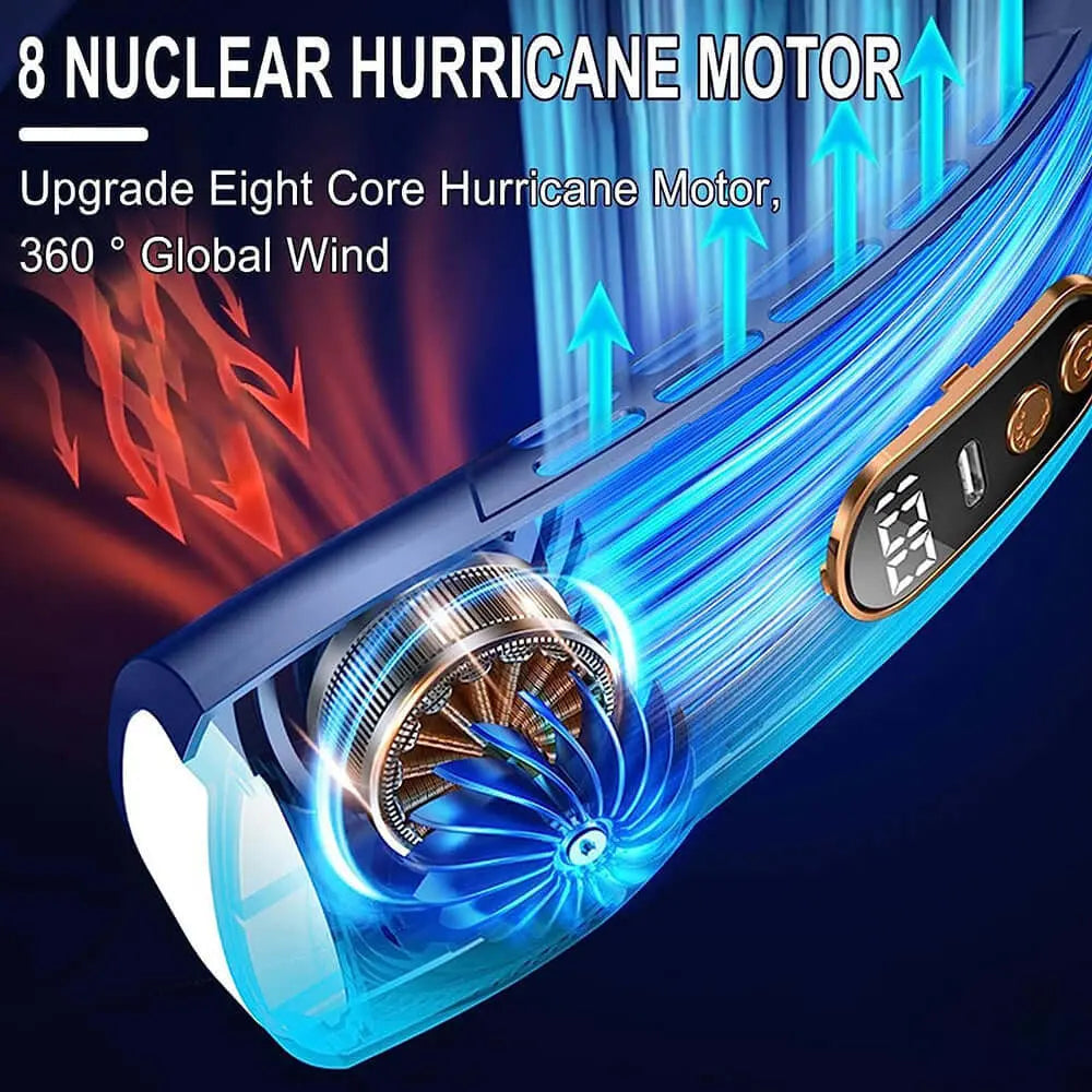 Image showcasing the 8 Nuclear Hurricane Motor, highlighting its 360° global wind feature and upgraded technology.