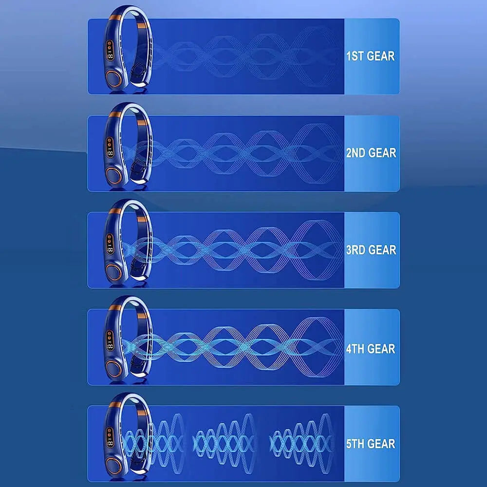Mini ventilateur de cou suspendu YUGESA avec 5 niveaux de vitesse et effets visuels sur fond bleu.
