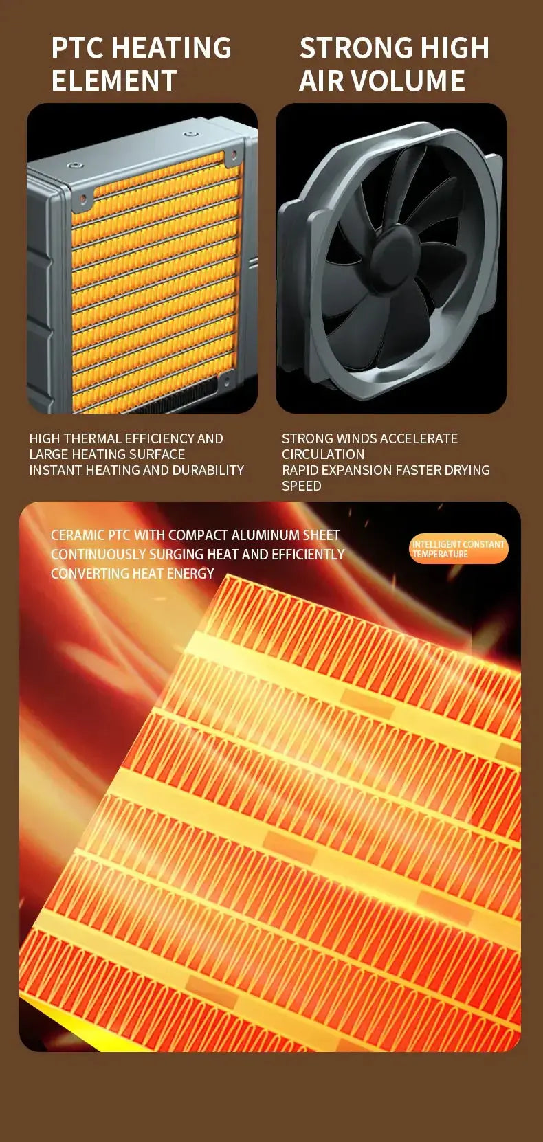 PTC heating element and high air volume fan for instant heating and effective drying in portable dryers.