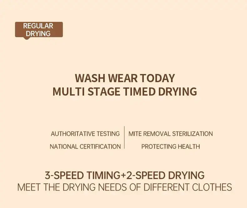 Text graphic highlighting multi-stage timed drying features, including mite removal and health protection.
