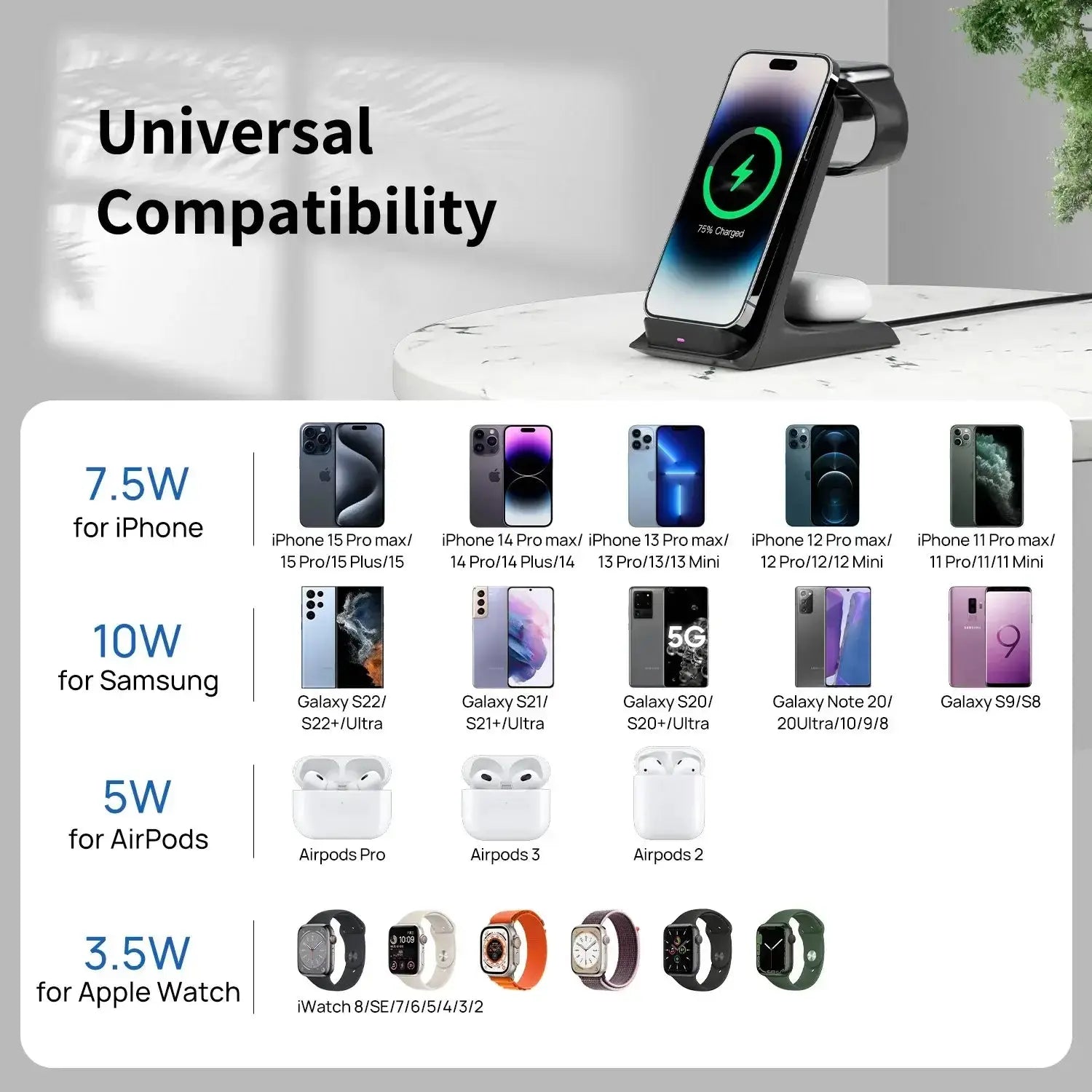 Support de chargeur sans fil Station de charge rapide portable pour iPhone 16/15/14 Pro Max Bantout.prod