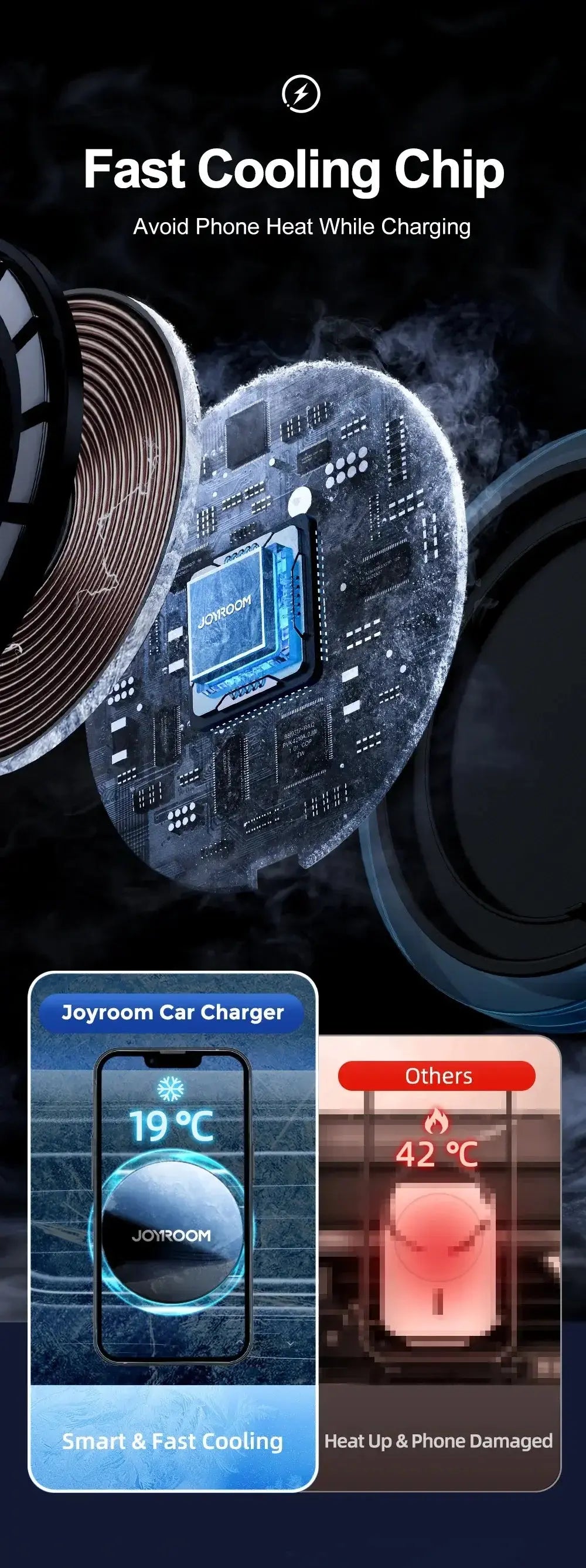 Support de téléphone magnétique pour voiture Joyroom, chargeur sans fil pour iPhone 15 14 13 Pro Max Bantout.prod