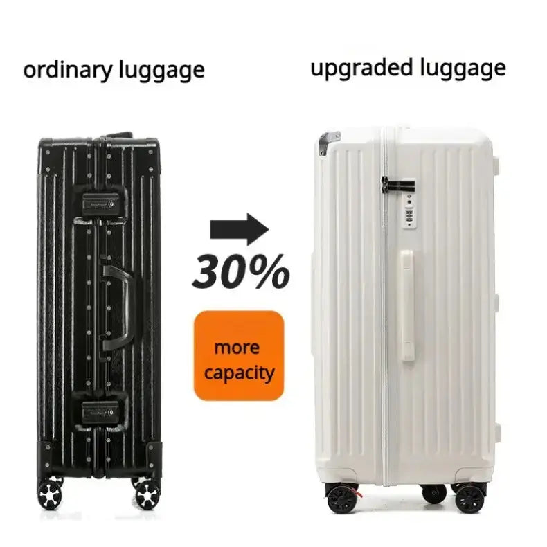 Comparison of ordinary luggage and upgraded luggage showing 30% more capacity with sleek design.