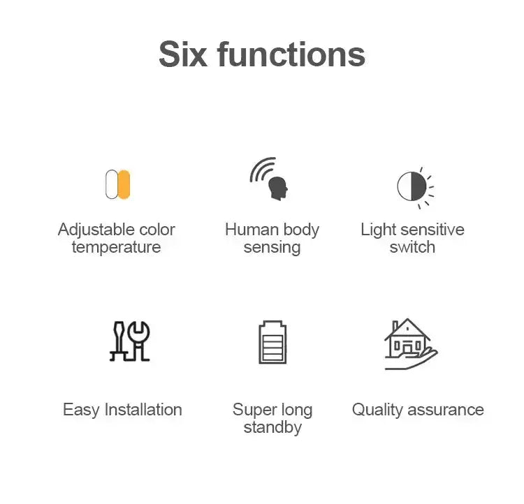 Icon infographic showing six functions: adjustable color temperature, human body sensing, light sensitive switch, easy installation, long standby, quality assurance.