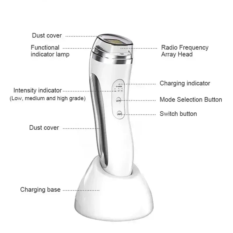 Radio Frequency Face Lifting Device with charging base and functional indicators for skin rejuvenation and wrinkle removal.