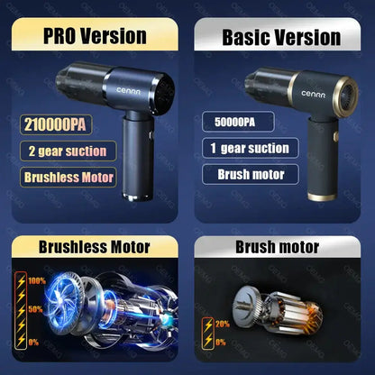 Aspirateur de voiture à forte aspiration 210000PA Aspirateur sans fil à double usage Mini souffleur à main sans fil pour appareil électroménager Bantout.prod