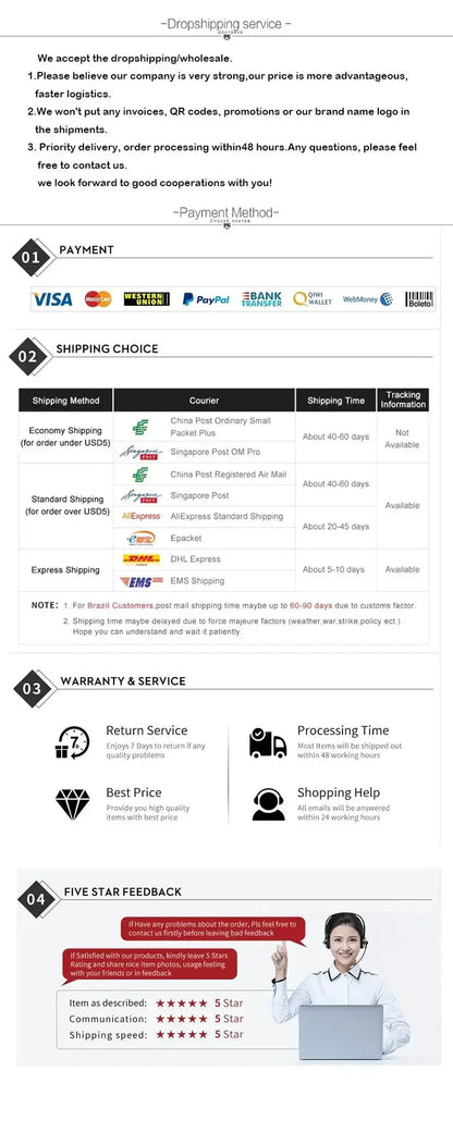 Payment and shipping options for dropshipping services, including warranty and customer feedback.