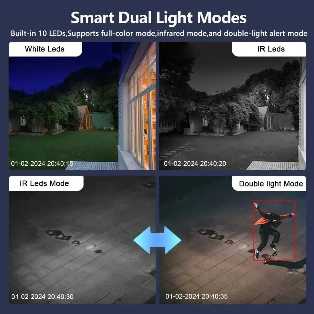 Caméra de sécurité 6K 12MP Zoom 8X Trois objectifs Double écran Bantout.prod