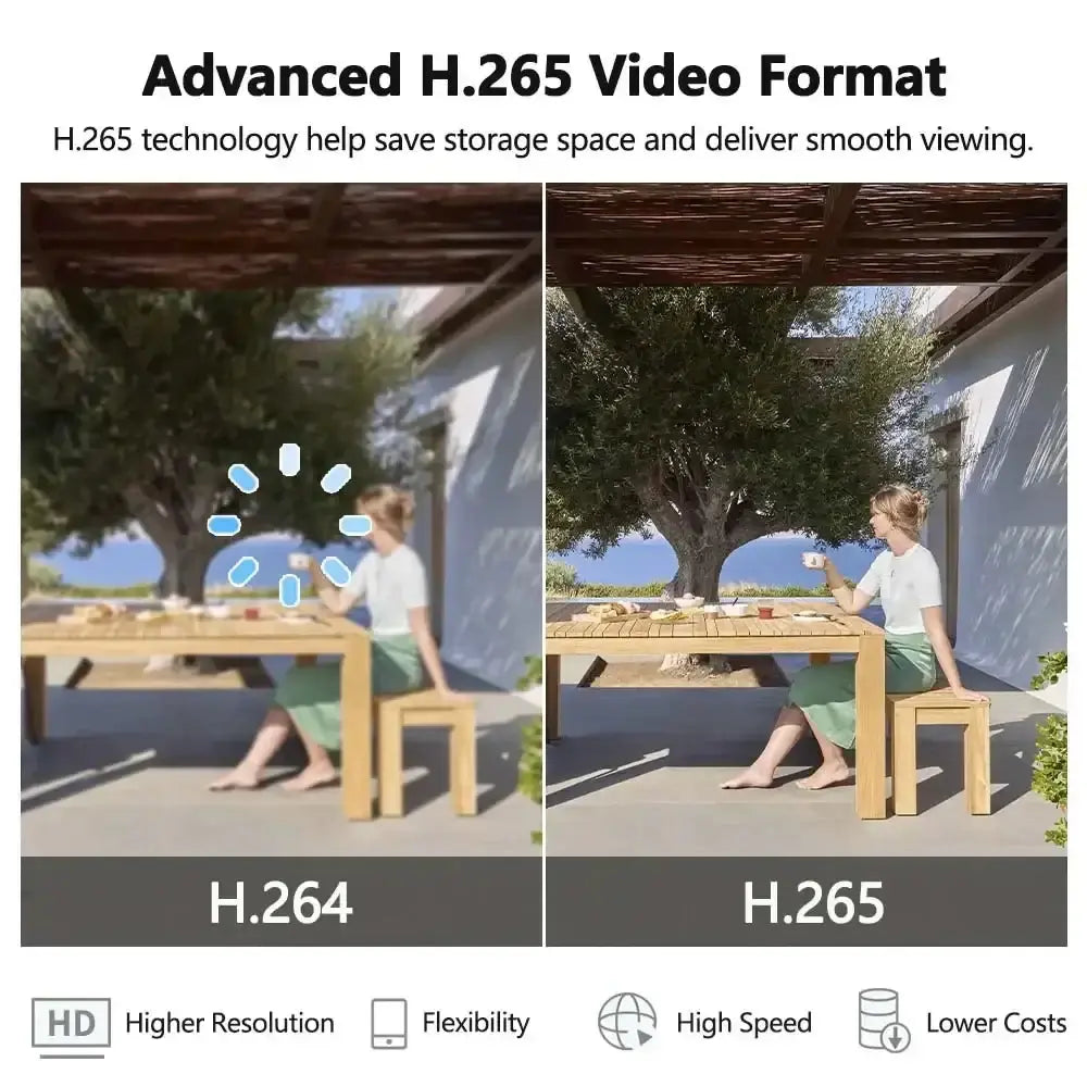Caméra de sécurité 6K 12MP Zoom 8X Trois objectifs Double écran Bantout.prod