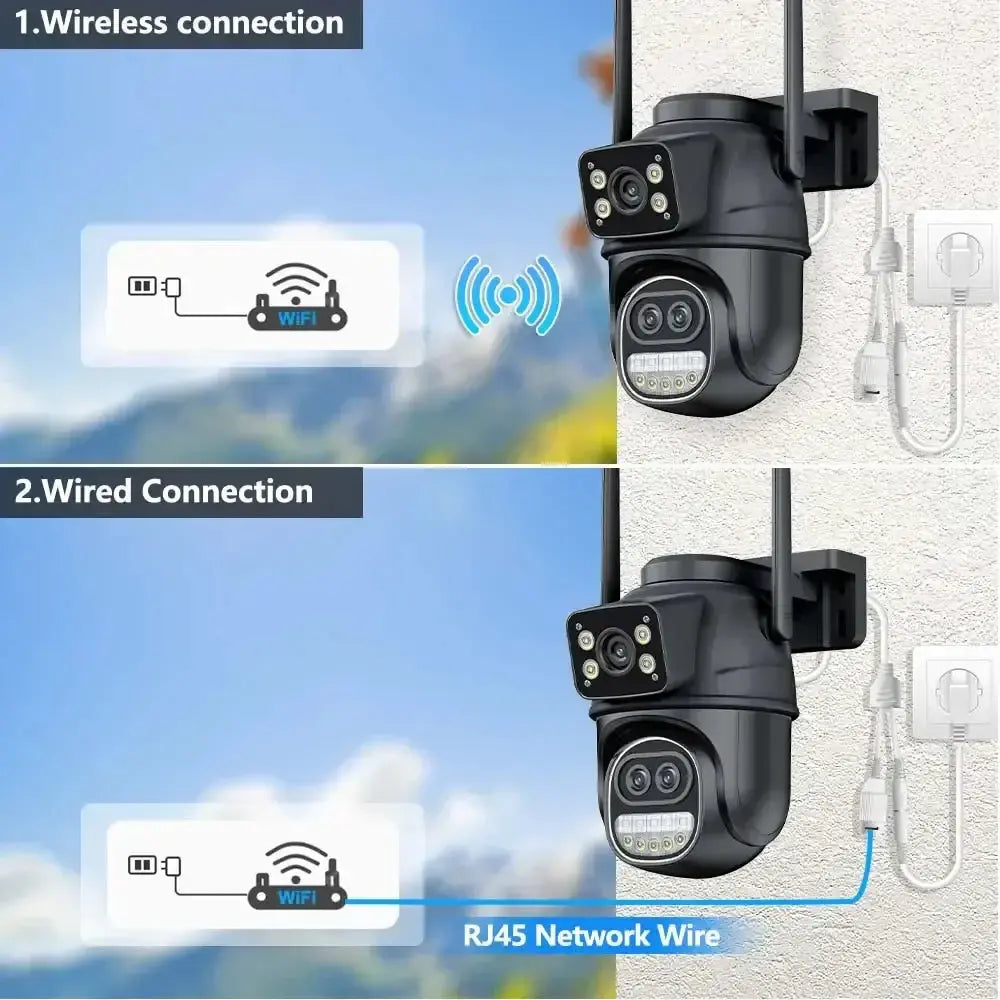 Caméra de sécurité 6K 12MP Zoom 8X Trois objectifs Double écran Bantout.prod