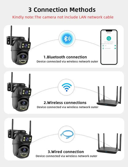 Caméra de surveillance à double objectif WiFi 4K 8MP Zoom numérique 4X Bantout.prod