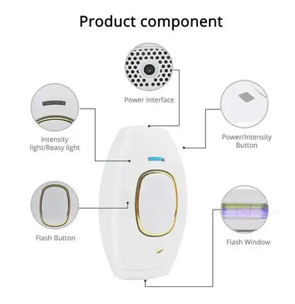 Épilateur laser permanent à 999 999 flashs pour bikini, appareil d&