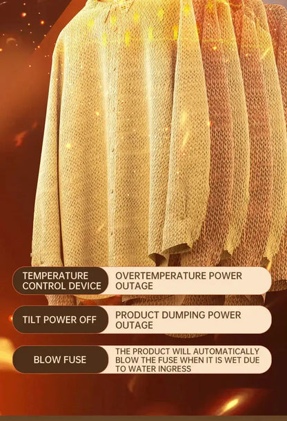 Image displaying safety features of an electric dryer, including temperature control and automatic fuse protection.