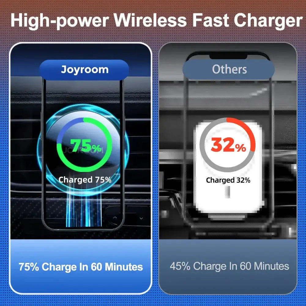 Support de téléphone magnétique pour voiture Joyroom, chargeur sans fil pour iPhone 15 14 13 Pro Max Bantout.prod